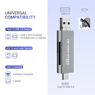  JJC Đầu Đọc Thẻ Điện Thoại Cho Apple Lightning Android Type-C USB Cho Thẻ Nhớ SD Micro SD Trên 16 15 14 13 12 Pro Max Plus Mini 