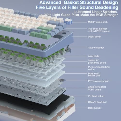 Bàn phím cơ đệm AULA F75 | Chế độ ba không dây | Chìa khóa có thể gập lại hoàn toàn nóng | Bố cục 75% | Chơi game / Thể thao điện tử / Văn phòng | BigBuy360 - bigbuy360.vn