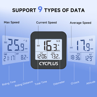 Đồng Hồ Bấm Giờ CYCPLUS G1 GPS Chống Thấm Nước IPX6 Cho Xe Đạp