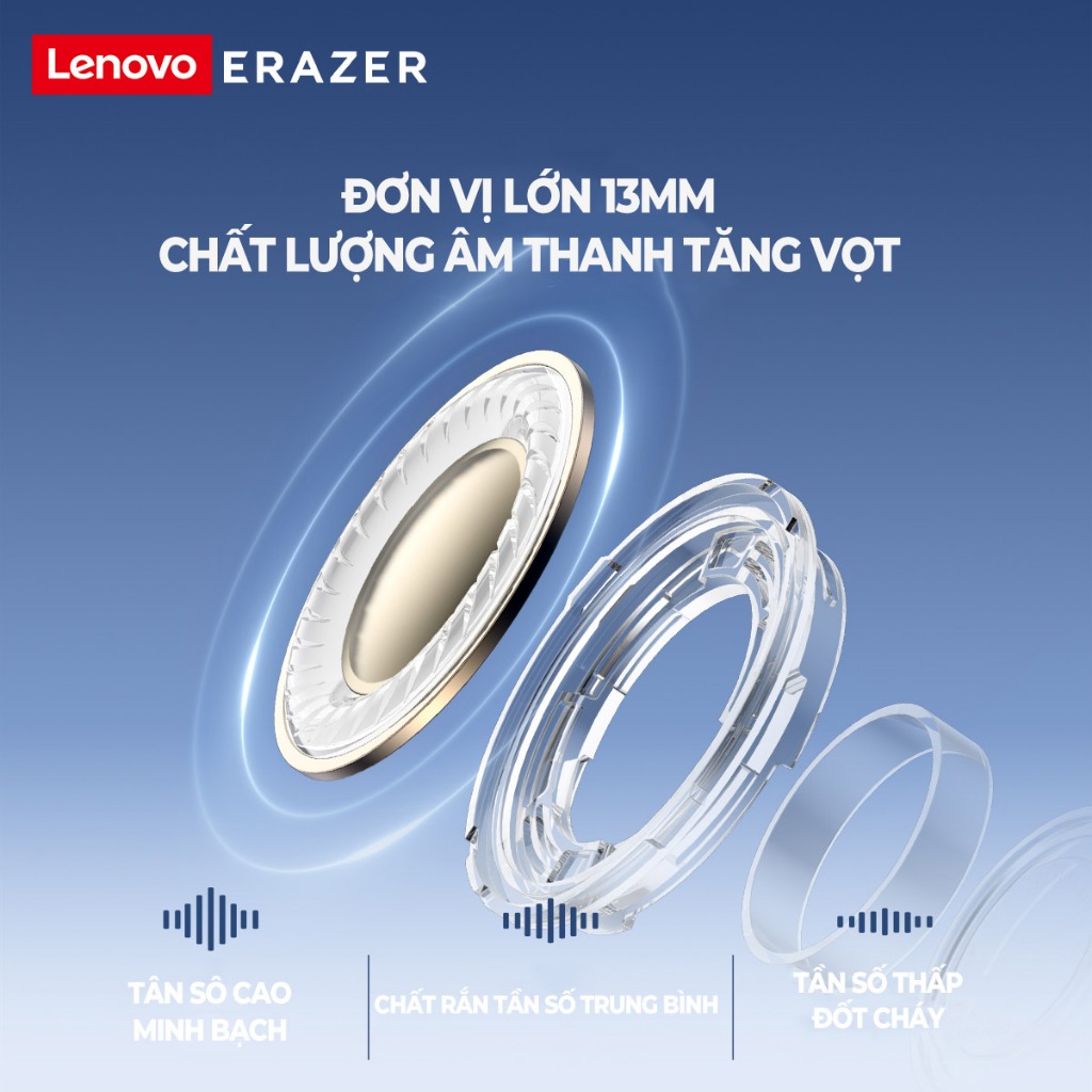 Lenovo Erazer XT92 ProTai nghe không dâyTWS V5.4 In-Ear HD Steres Tai nghe Giảm tiếng ồn Tai nghe trò chơi âm nhạc có Mic | BigBuy360 - bigbuy360.vn