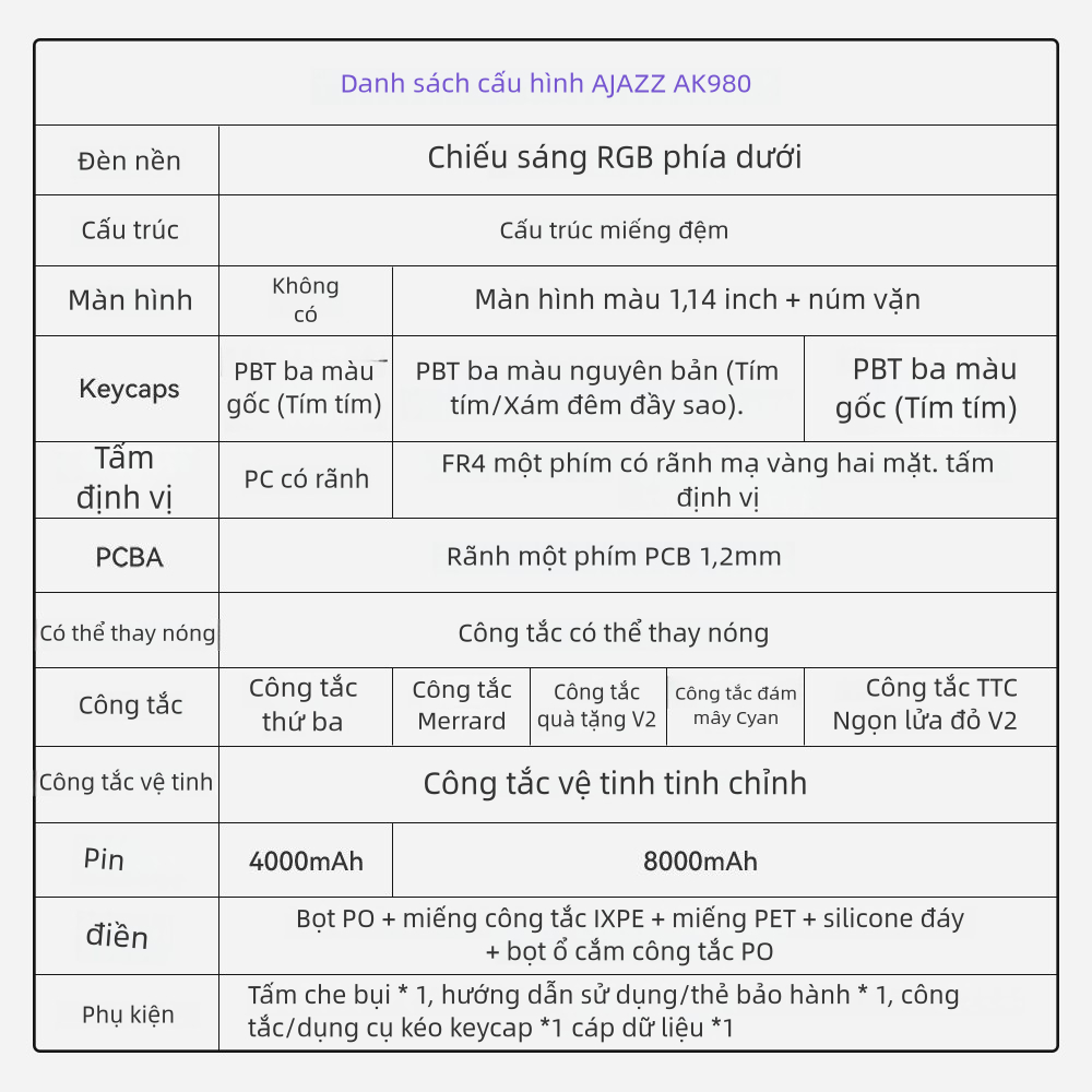 Đầu tiên 15 giảm giá Ajazz AK980 Bàn Phím Chơi Game Cơ Bluetooth RGB Đèn Nền 98 Phím Trao Đổi Nóng Ba Chế Độ Bàn Phím Không Dây Cho PC Laptop Máy Tính Để Bàn | BigBuy360 - bigbuy360.vn