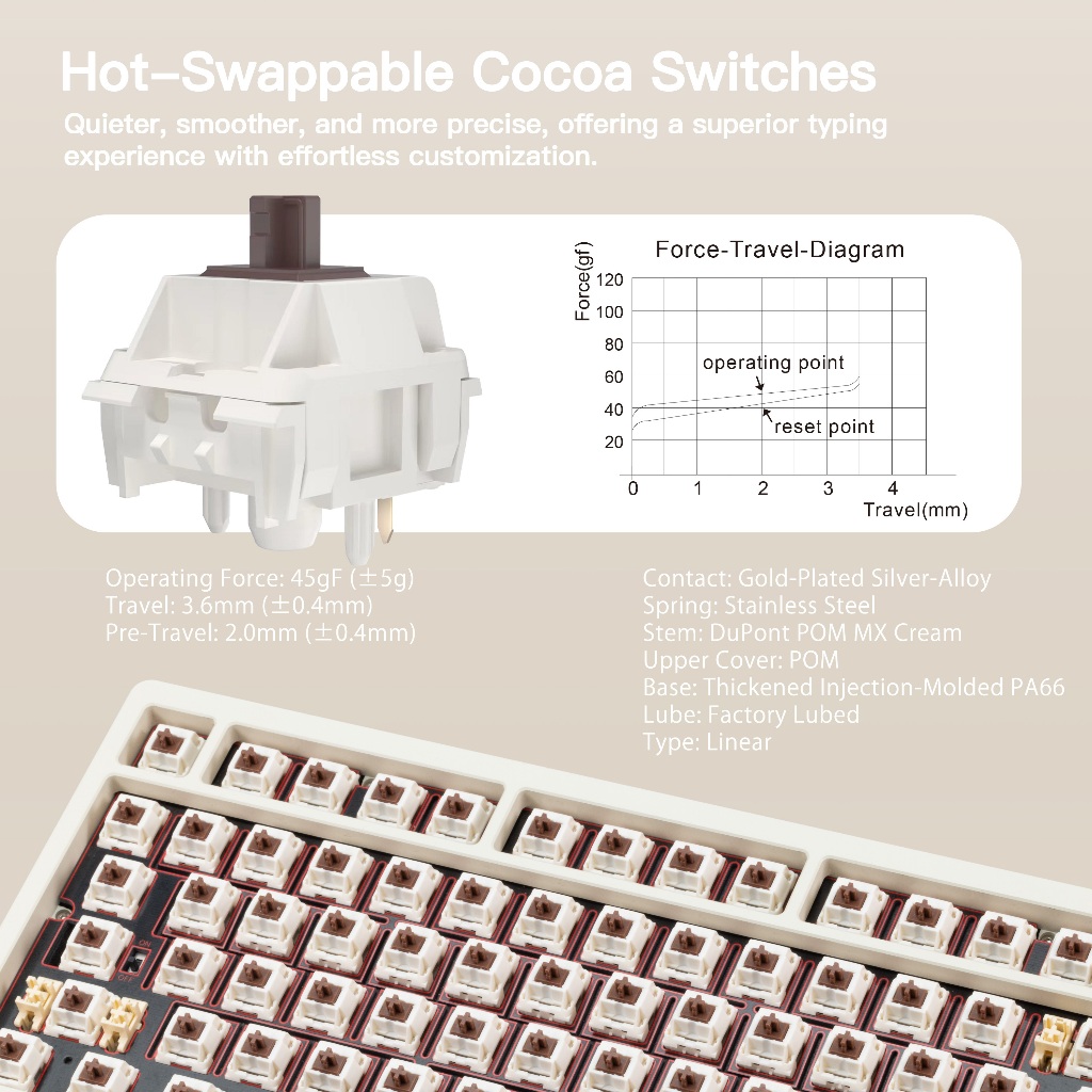 [Sẵn sàng] Bàn phím cơ WOBKEY Rainy75 Nhôm HMX / JWK có âm thanh cao cấp, có dây, | BigBuy360 - bigbuy360.vn