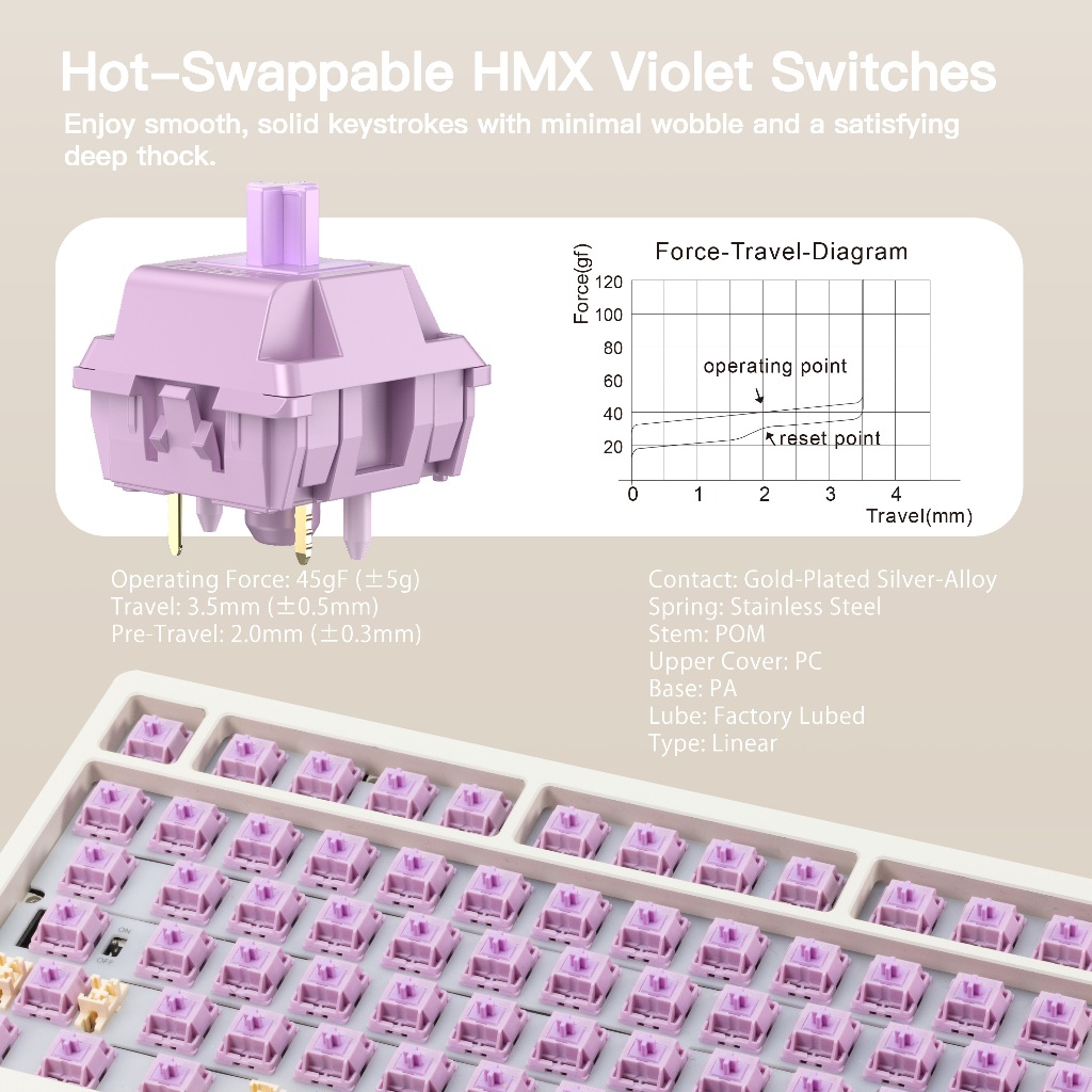 [Sẵn sàng] Bàn phím cơ WOBKEY Rainy75 Nhôm HMX / JWK có âm thanh cao cấp, có dây, | BigBuy360 - bigbuy360.vn