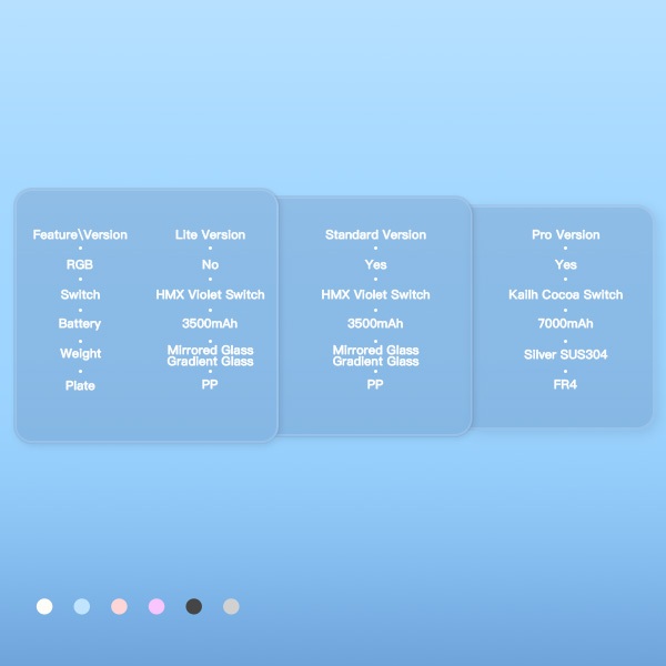 [Sẵn sàng] Bàn phím cơ WOBKEY Rainy75 Nhôm HMX / JWK có âm thanh cao cấp, có dây, | BigBuy360 - bigbuy360.vn