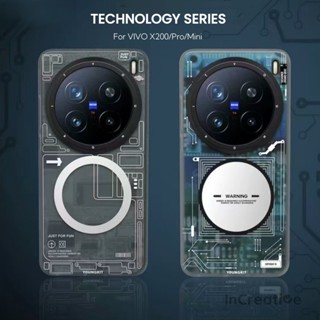 Ốp điện thoại từ tính dòng công nghệ Youngkit Tương thích với vỏ VIVO X200 Pro Mini chống sốc chống rơi Matte X 200pro