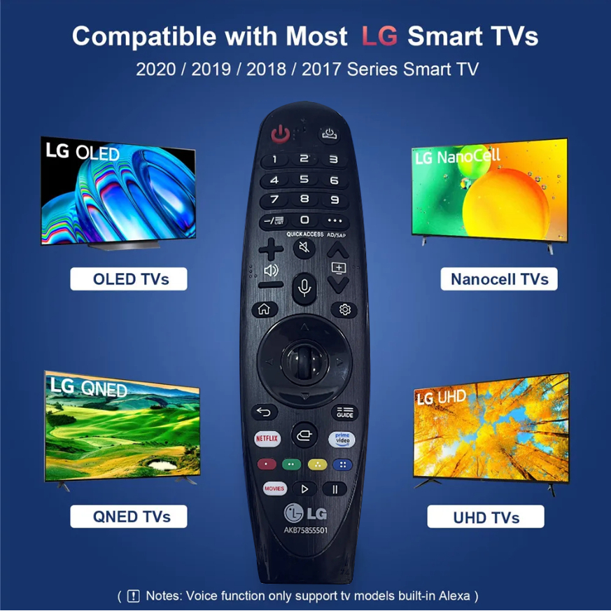 Magic Remote Điều Khiển LG Smart tivi  có giọng nói/Chuột rm-l1818 MR18BA MR19BA MR20GA MR21GA MG22G