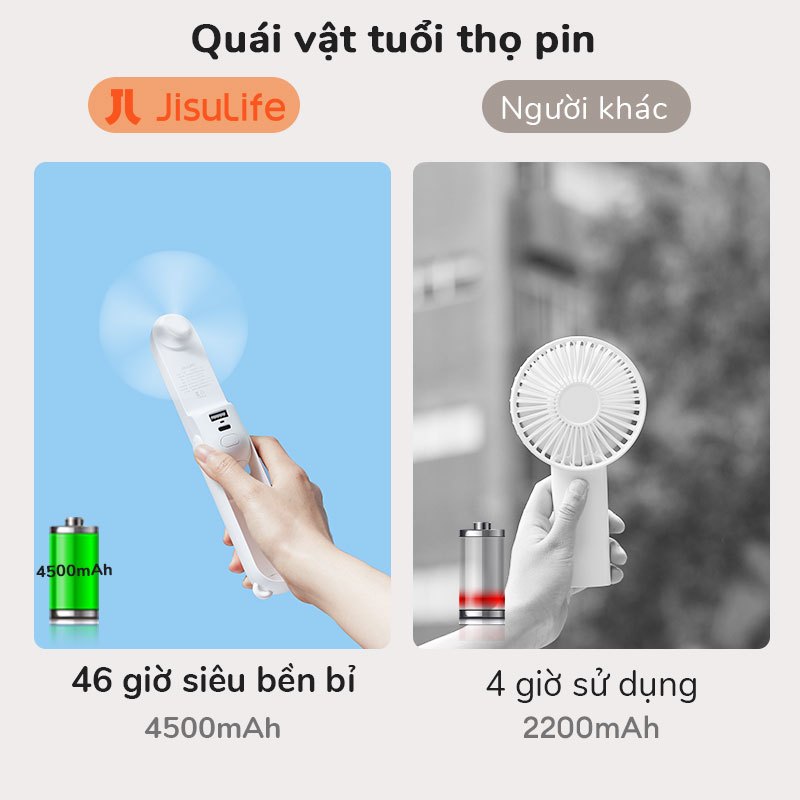 Quạt mini cầm tay JISULIFE 4500mAh/2000mAh Chức năng có thể gập lại 3 trong 1 gió yên tĩnh phù hợp với nhân viên văn phòng sinh viên | BigBuy360 - bigbuy360.vn