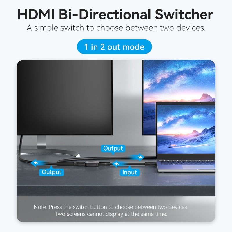 Vention Bộ Chia HDMI 2.0 1 Vào 2 Ra 4K@60Hz | Hỗ Trợ HDR & Âm Thanh 3D | Tương Thích Đa Thiết Bị PS5 TV PC Laptop Projector | Thiết Kế Vỏ Hợp Kim Chống Nhiễu Cắm Là Dùng | BigBuy360 - bigbuy360.vn