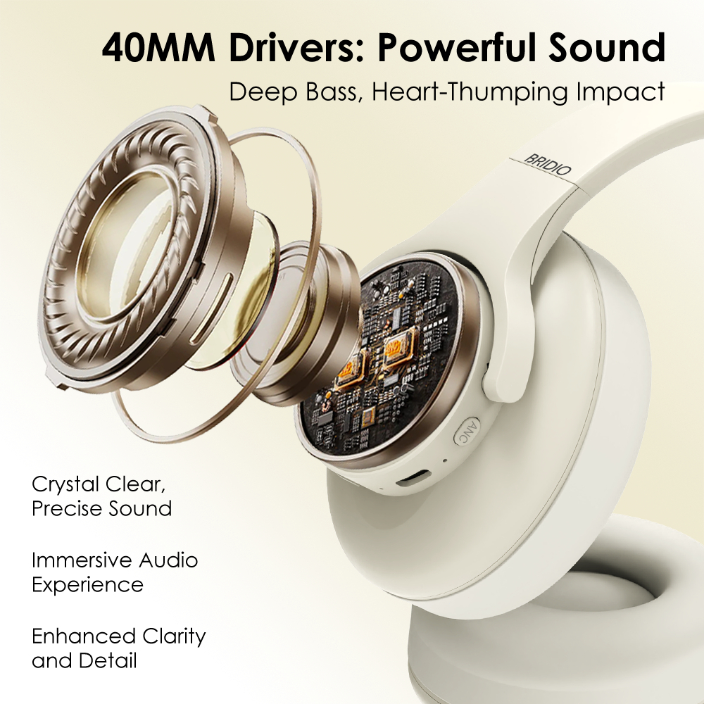 Bridio M10Pro Tai Nghe Bluetooth Không Dây Hỗ Trợ ANC Giảm Tiếng Ồn Hỗ Trợ Gọi Điện Thoại Bluetooth 5.4 | BigBuy360 - bigbuy360.vn