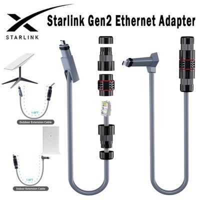 Hdoorlink 2 Chiếc Cho Starlink Gen2 Cáp Ethernet Starlink SPX Cắm Vào Đầu Nối Cáp RJ45