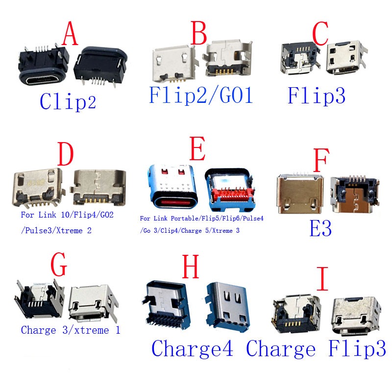 2-5 Chiếc Sạc Sạc Đầu Nối USB Cắm Cho JBL Charge Flip 2 3 4 5 6 Go Pulse Xtreme Clip E3 Link 10 Bluetooth Flip2 Charge4 Flip5 Flip6 Flip4 Flip3 Plulse2 Charge3 Loại C