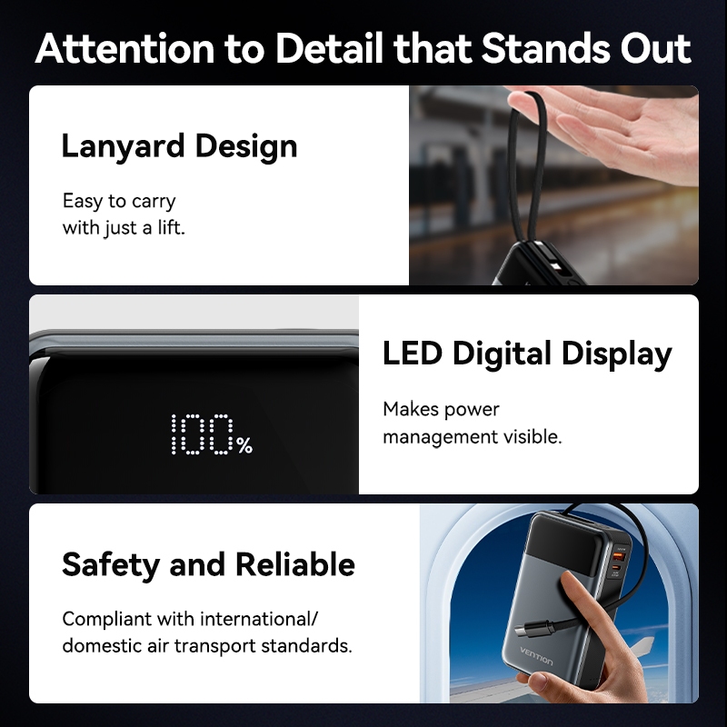 Vention 20000mAh Power Bank tích hợp cáp USB-C 65W PD Màn hình kỹ thuật số sạc nhanh | BigBuy360 - bigbuy360.vn
