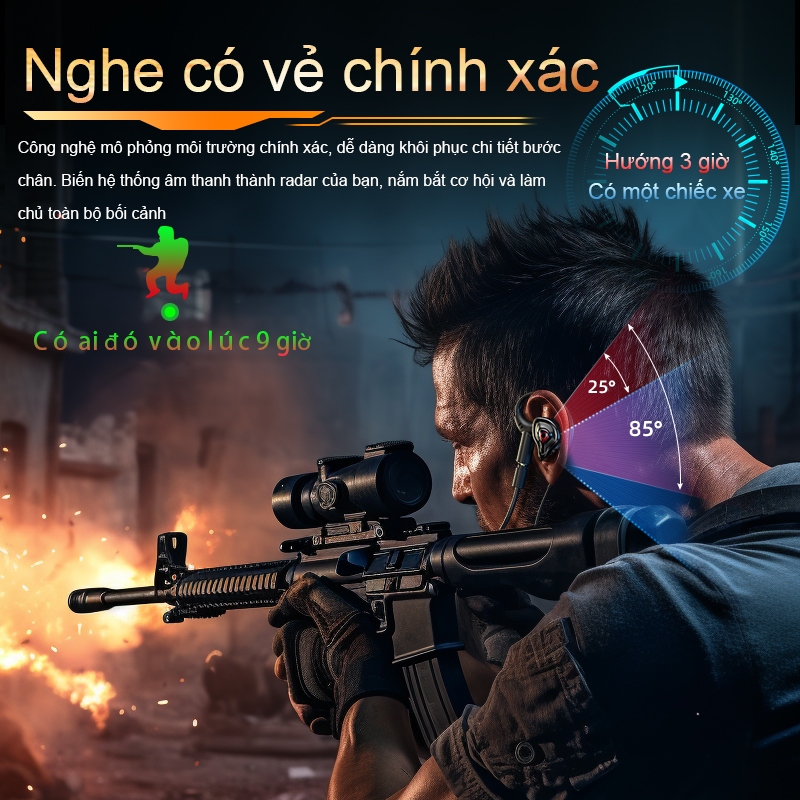 Sprise G59 Bass Có Dây Tai Nghe Chơi Game Với Mic Kép Khử Tiếng Ồn HiFi PC Tai Nghe Để Bàn Tai Nghe Tai Nghe Đa Năng 3.5mm / TypeC | BigBuy360 - bigbuy360.vn