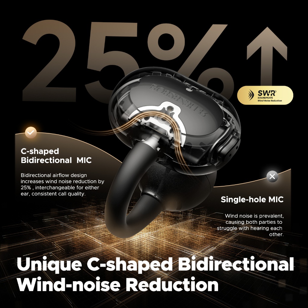 Soundpeats POP Clip Bluetooth 5.4 Tai nghe kẹp Tai nghe không dây Tai nghe Kết nối nhiều điểm | BigBuy360 - bigbuy360.vn