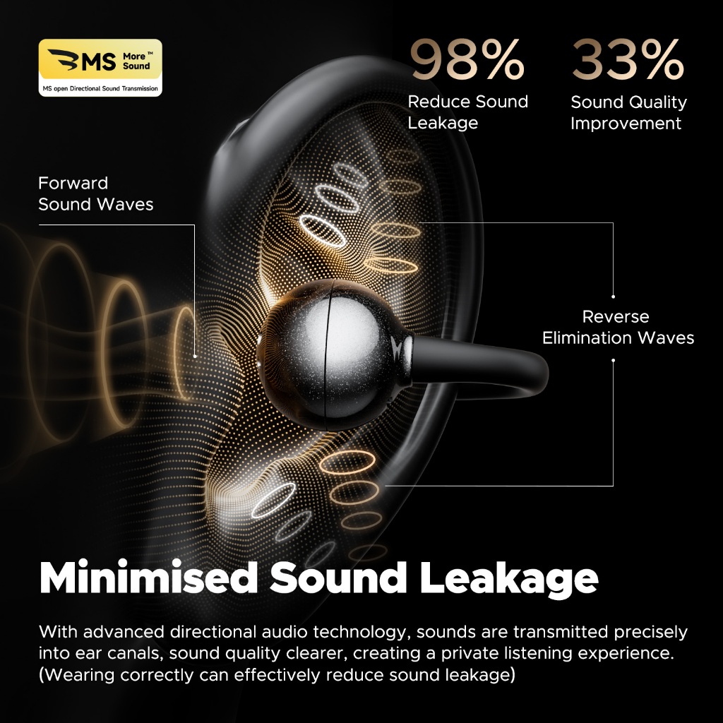 Soundpeats POP Clip Bluetooth 5.4 Tai nghe kẹp Tai nghe không dây Tai nghe Kết nối nhiều điểm | BigBuy360 - bigbuy360.vn