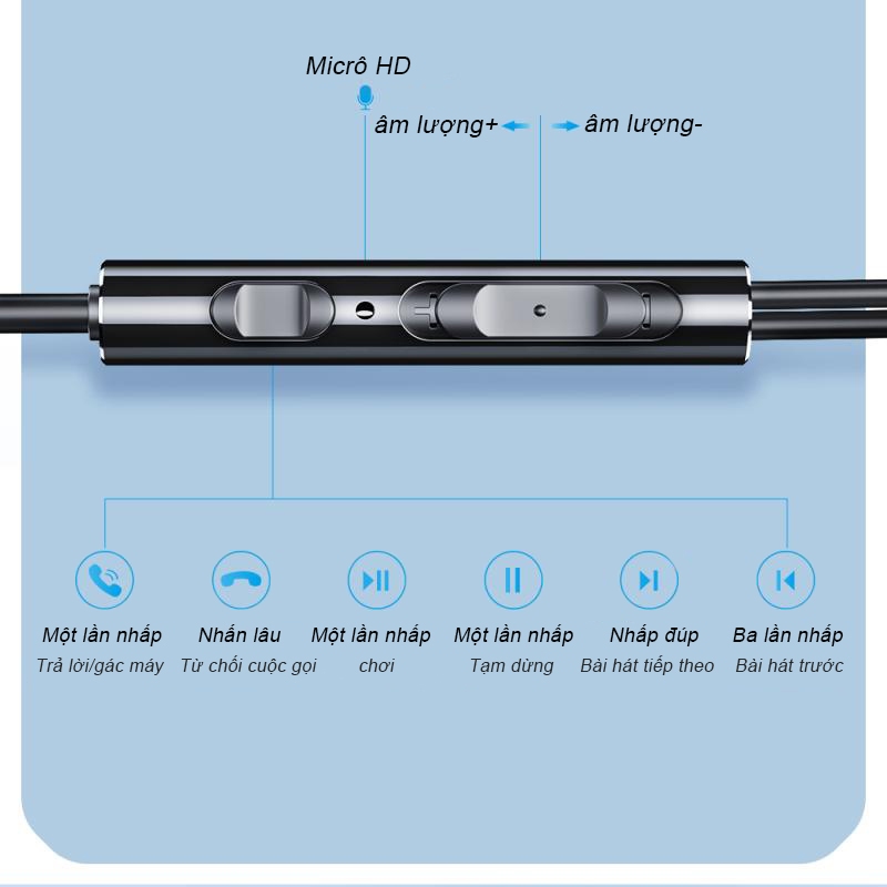 Tai nghe nhét tai SPRISE có dây android tích hợp micro chống ồn và nút điều khiển âm lượng tiện lợi | BigBuy360 - bigbuy360.vn