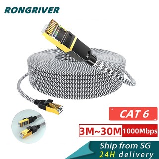 Cáp mạng Jaersent Cat6 Pre-Press 2 đầu Cáp mạng, cáp lan, cáp internet - 3m đến 30m