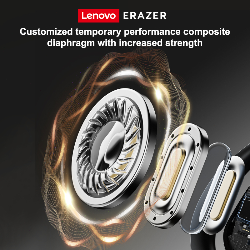 Lenovo ERAZER XF30 OWS Bluetooth 5.4 Tai nghe không dây Tai nghe âm thanh nổi 3D có Mic Hifi Music IPX6 Tai nghe thể thao chống nước | BigBuy360 - bigbuy360.vn