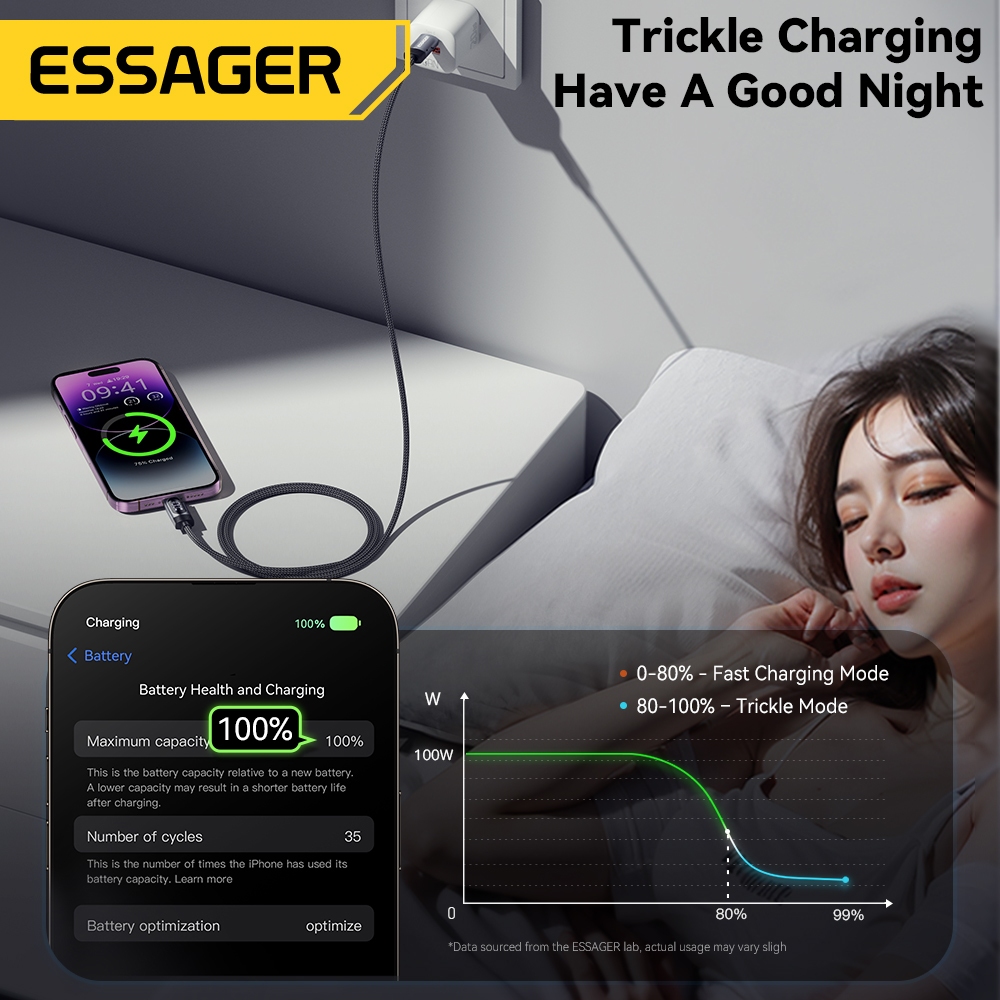 Cáp dữ liệu sạc nhanh Essager USB-C sang L 29W Công suất hiển thị kỹ thuật số | BigBuy360 - bigbuy360.vn