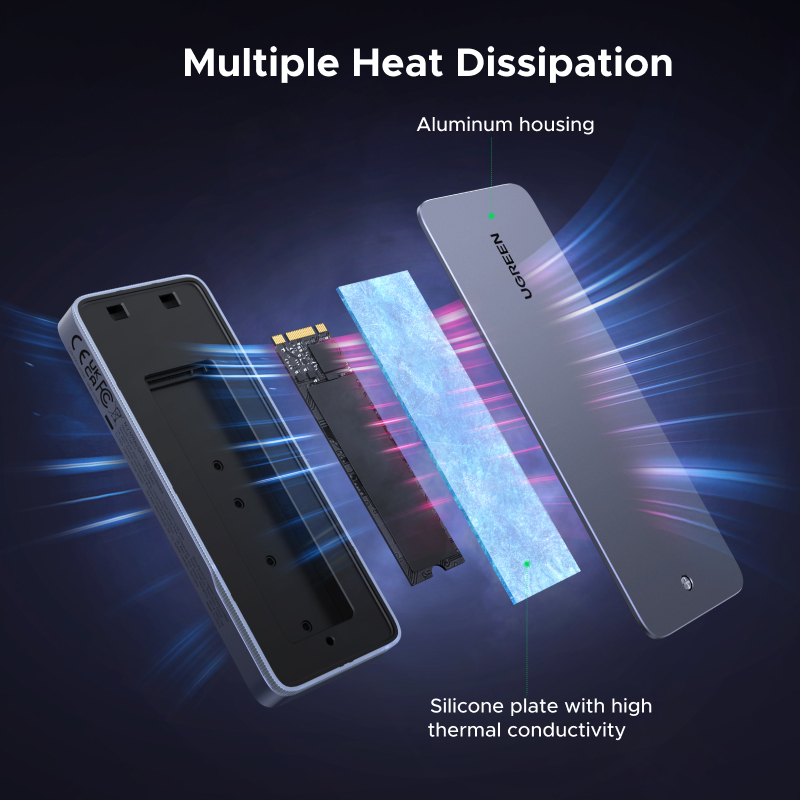 Hộp đựng ổ cứng SSD UGREEN 20Gbps M2 M.2 NVMe SATA SSD Enclosure Adapter USB 3.2 Gen2 | BigBuy360 - bigbuy360.vn