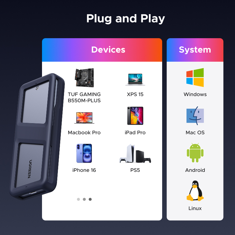 Hộp đựng ổ cứng SSD UGREEN 20Gbps M2 M.2 NVMe SATA SSD Enclosure Adapter USB 3.2 Gen2 | BigBuy360 - bigbuy360.vn