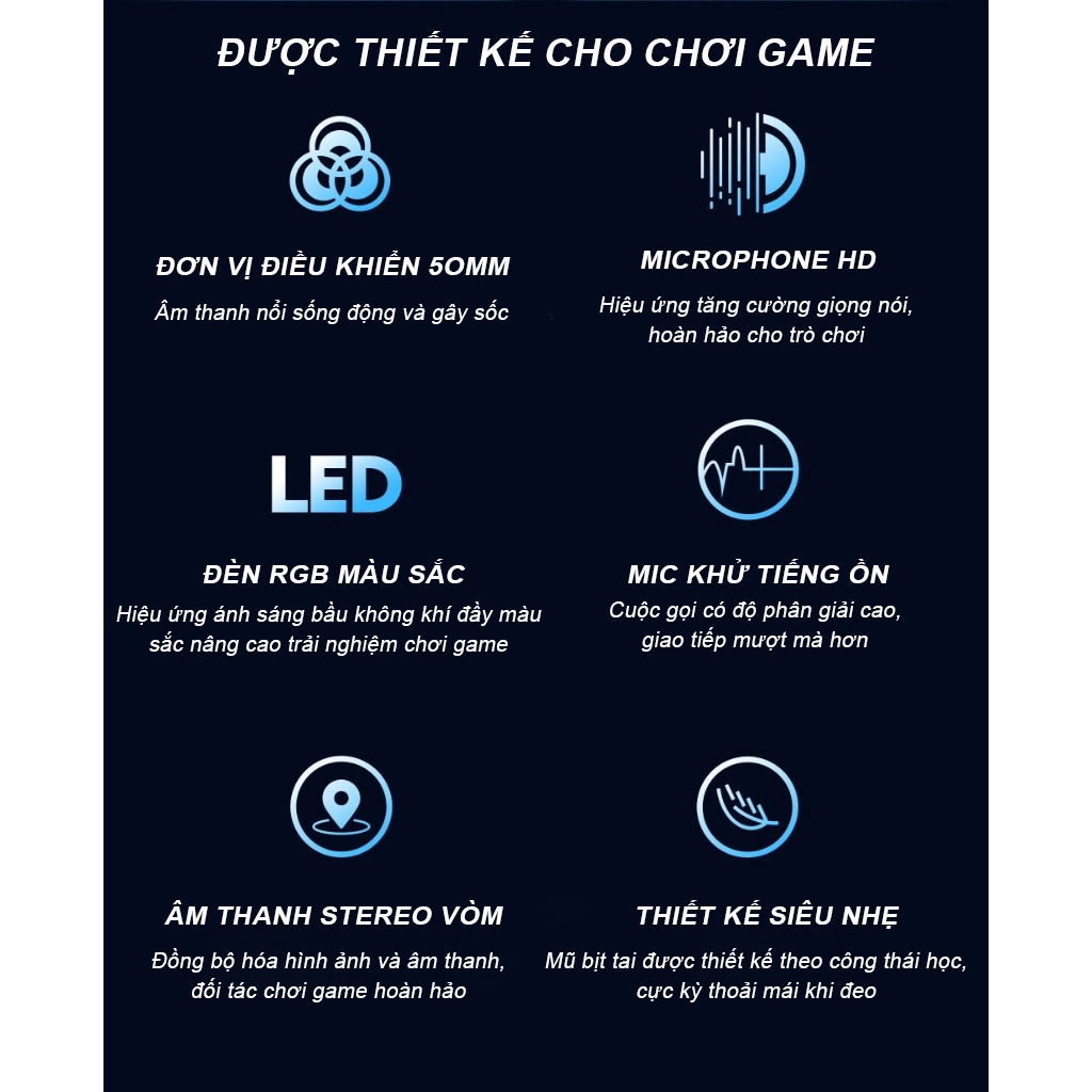 Tai nghe SPRISE M19 có dây chơi game thể thao điện tử âm thanh nổi có Mic / Ánh sáng khử tiếng ồn, Bass vòm cho điện thoại, máy tính xách tay, PC, PS4 / 5, Switch | BigBuy360 - bigbuy360.vn