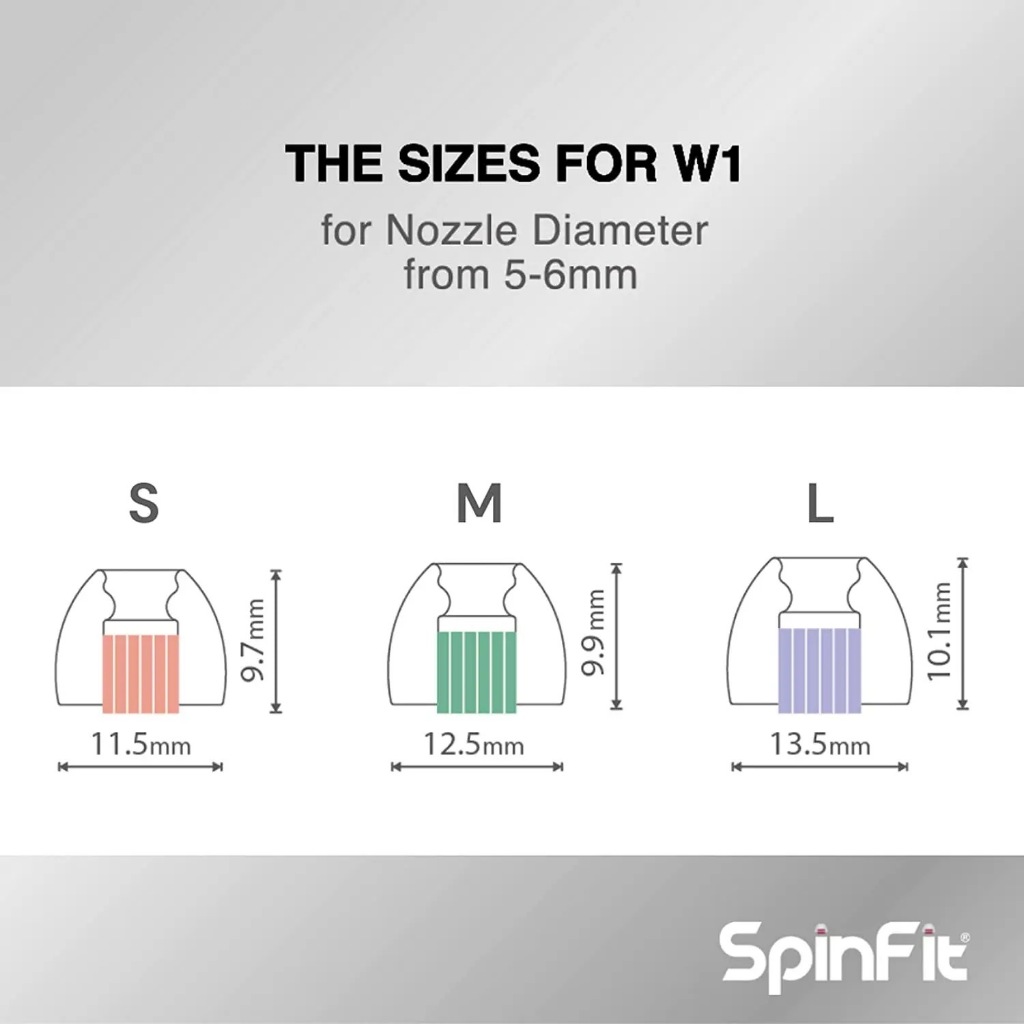 Đầu tai silicon SpinFit W1 Đầu tai bằng silicon được cấp bằng sáng chế Lõi ống hình chữ W đôi cấp y tế cho tai nghe Đường kính vòi phun từ 5-6mm | BigBuy360 - bigbuy360.vn