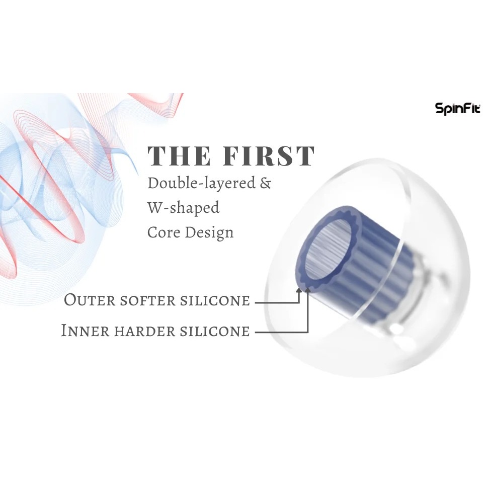 Đầu tai silicon SpinFit W1 Đầu tai bằng silicon được cấp bằng sáng chế Lõi ống hình chữ W đôi cấp y tế cho tai nghe Đường kính vòi phun từ 5-6mm | BigBuy360 - bigbuy360.vn