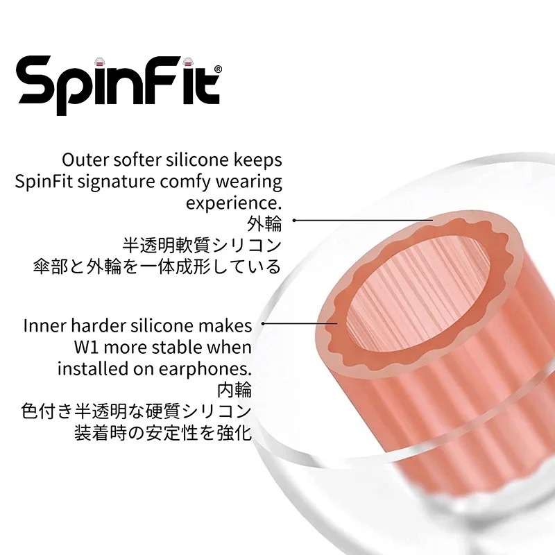 Đầu tai silicon SpinFit W1 Đầu tai bằng silicon được cấp bằng sáng chế Lõi ống hình chữ W đôi cấp y tế cho tai nghe Đường kính vòi phun từ 5-6mm | BigBuy360 - bigbuy360.vn