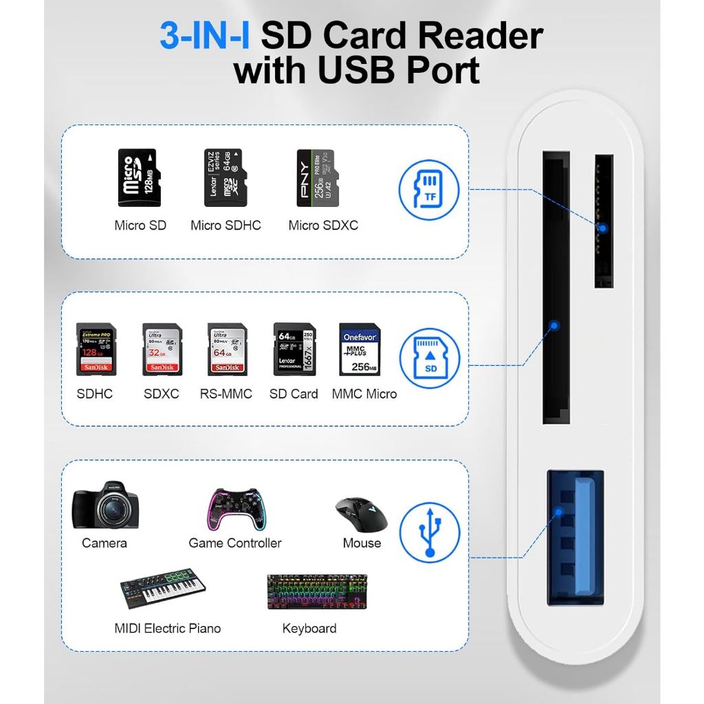 Đầu đọc thẻ SD cho iPhone iPad Mac, Bộ chuyển đổi máy ảnh kỹ thuật số sang đầu nối kép iPhone Lightning & Type-c, Trình xem thẻ nhớ máy ảnh Trail với khe cắm SD / TF / USB 3 | BigBuy360 - bigbuy360.vn
