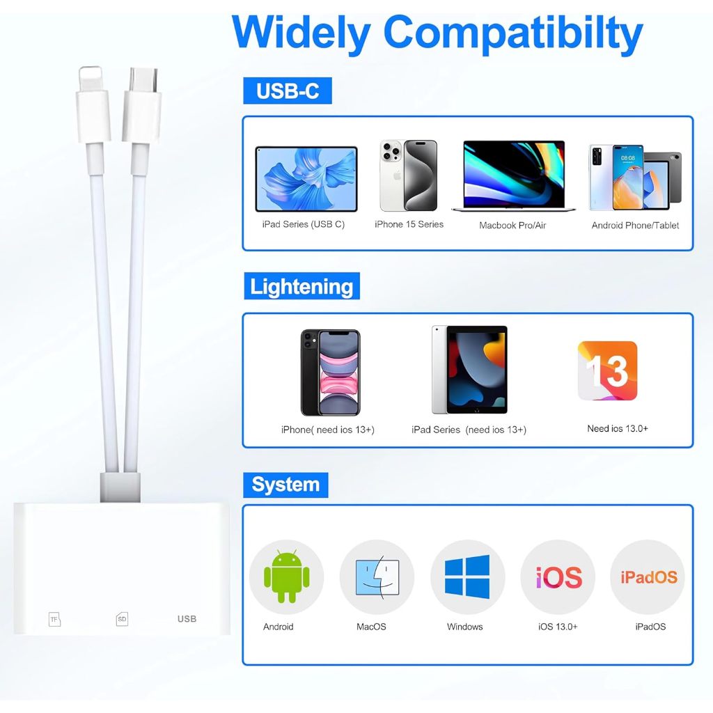 Đầu đọc thẻ SD cho iPhone iPad Mac, Bộ chuyển đổi máy ảnh kỹ thuật số sang đầu nối kép iPhone Lightning & Type-c, Trình xem thẻ nhớ máy ảnh Trail với khe cắm SD / TF / USB 3 | BigBuy360 - bigbuy360.vn
