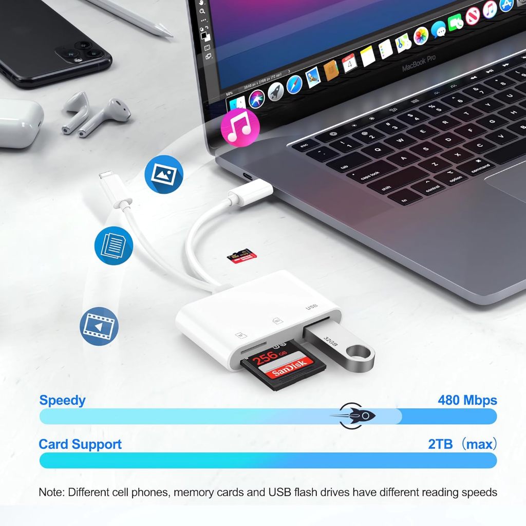 Đầu đọc thẻ SD cho iPhone iPad Mac, Bộ chuyển đổi máy ảnh kỹ thuật số sang đầu nối kép iPhone Lightning & Type-c, Trình xem thẻ nhớ máy ảnh Trail với khe cắm SD / TF / USB 3 | BigBuy360 - bigbuy360.vn