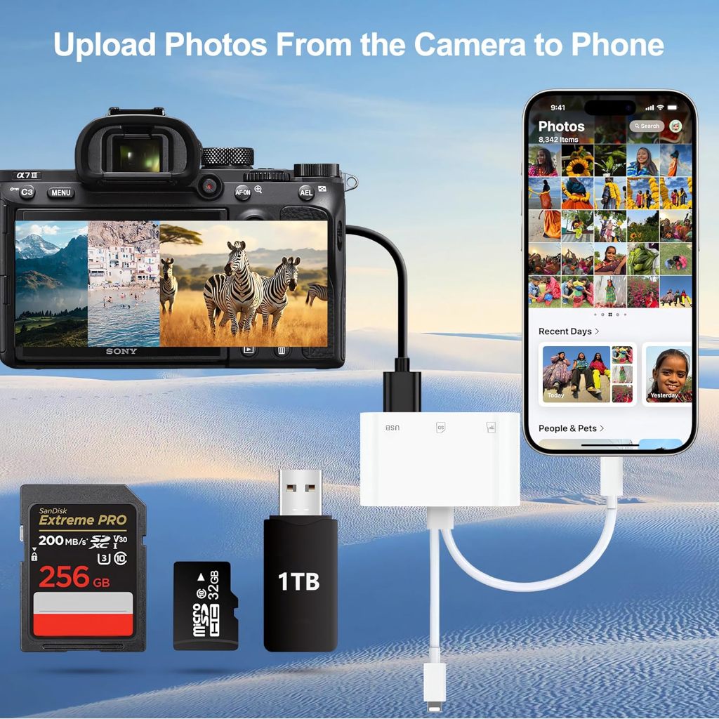 Đầu đọc thẻ SD cho iPhone iPad Mac, Bộ chuyển đổi máy ảnh kỹ thuật số sang đầu nối kép iPhone Lightning & Type-c, Trình xem thẻ nhớ máy ảnh Trail với khe cắm SD / TF / USB 3 | BigBuy360 - bigbuy360.vn