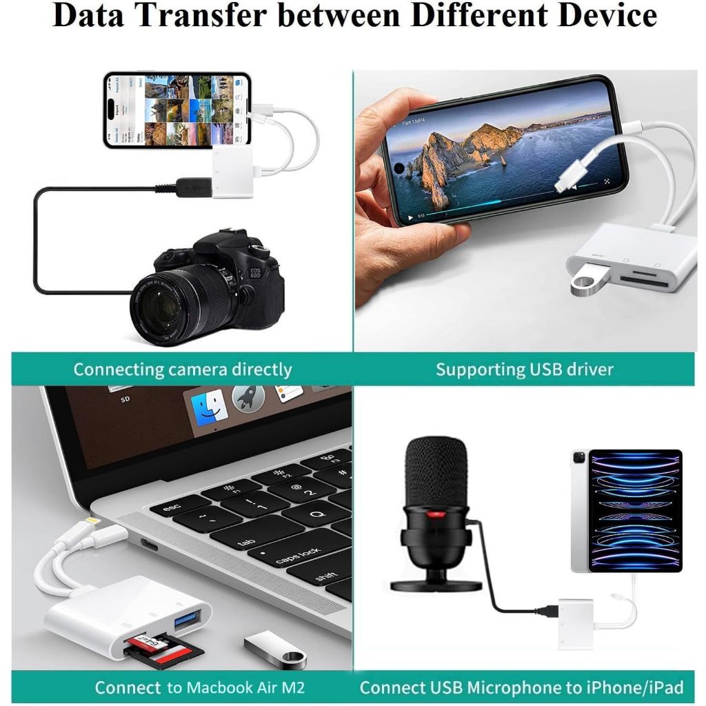 Đầu đọc thẻ SD cho iPhone iPad Mac, Bộ chuyển đổi máy ảnh kỹ thuật số sang đầu nối kép iPhone Lightning & Type-c, Trình xem thẻ nhớ máy ảnh Trail với khe cắm SD / TF / USB 3 | BigBuy360 - bigbuy360.vn