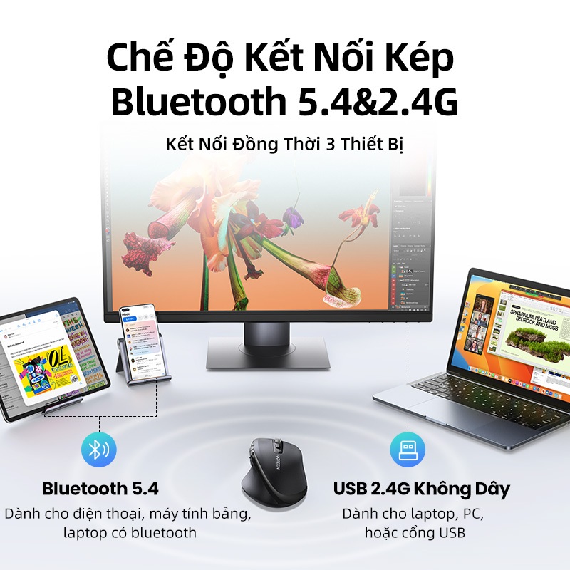 Chuột không dây cuộn siêu nhanh UGREEN Bluetooth 5.4 2.4G Công thái học 5000DPI cho máy tính bảng MacBook Máy tính xách tay Máy tính chuột | BigBuy360 - bigbuy360.vn