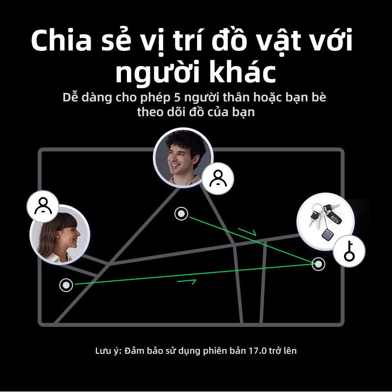 Ugreen Thẻ Thông Minh Định Vị Thông Minh Chống Mất Bluetooth5.0 Finder Airtag Theo Dõi Finder Định Vị Cho iPhone / iPad / Mac | BigBuy360 - bigbuy360.vn