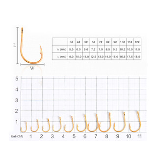 100 Cái / lốc Móc Câu Cá Có Lỗ Bộ 3-12 # Thép Carbon Cao Đơn Móc Cá Jip Thép Gai Cá Chép Móc Có Hộp