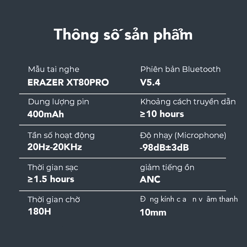 Lenovo ERAZER XT80 Pro Tai Nghe Phiên Dịch Thể Thao Phiên Dịch AI Thông Minh Bluetooth 5.4 TWS Âm Thanh HIFI  Micro Khử Ồn ANC  Chống Nước, Đèn LED Thiết Kế Độ Trễ Thấp | BigBuy360 - bigbuy360.vn