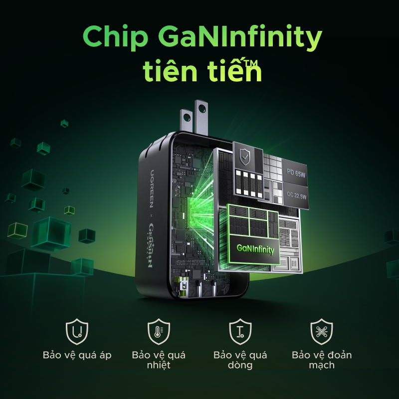 Cốc sạc nhanh UGREEN GaN 65W QC4.0 QC PD3.0 PD USB-C Type C USB thích hợp cho iPhone 13 Pro Max Macbook Samsung S23 S24Urtra | BigBuy360 - bigbuy360.vn