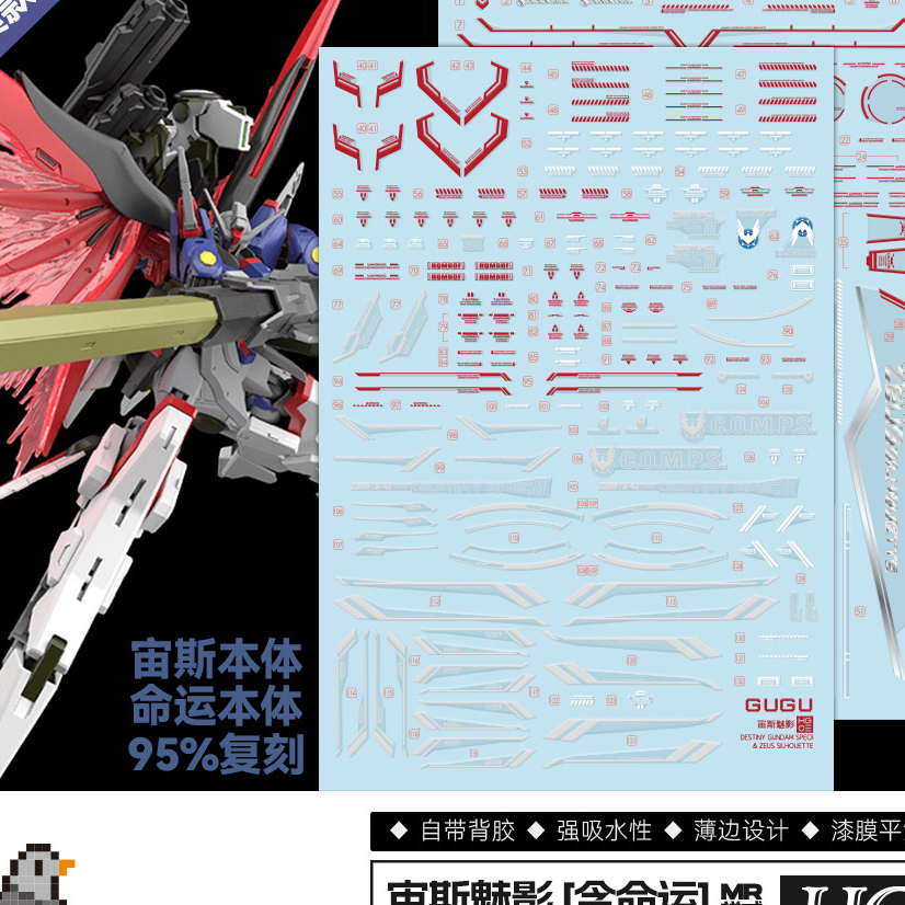 GUGU H258 HG 1 / 144 HG 1 / 144 Destiny Spec II 2 Zeus Silhouette MR Trượt Nước Decal GUGUHG014