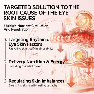 LANBENAMẶT NẠ MẮT ĐA PEPTIDE  & HOA HỒNG 7X (Hộp/60 miếng) - Giảm Nhăn, Làm Mờ Quầng Thâm, Trẻ Hóa Vùng Mắt Tự Nhiên  Skincare