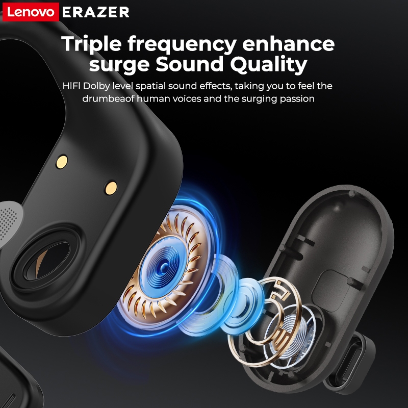 Lenovo ERAZZER XF38 Tai nghe bluetooth dịch  Bluetooth 5.4 Tai nghe chống nước thể thao âm thanh nổi  Màn hình cảm ứng thông minh LCD | BigBuy360 - bigbuy360.vn