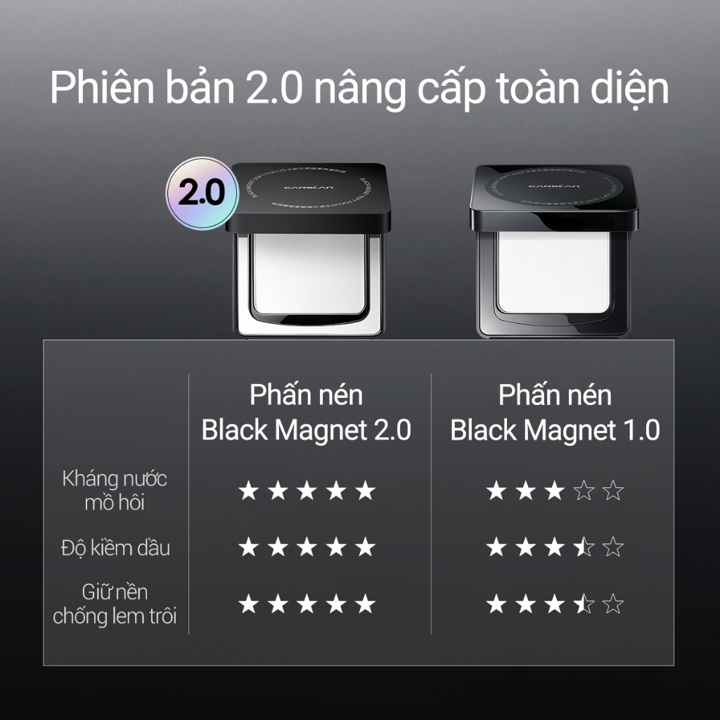 Phấn phủ Black Magnet CARSLAN lâu trôi kiềm dầu 24 giờ 8g | BigBuy360 - bigbuy360.vn