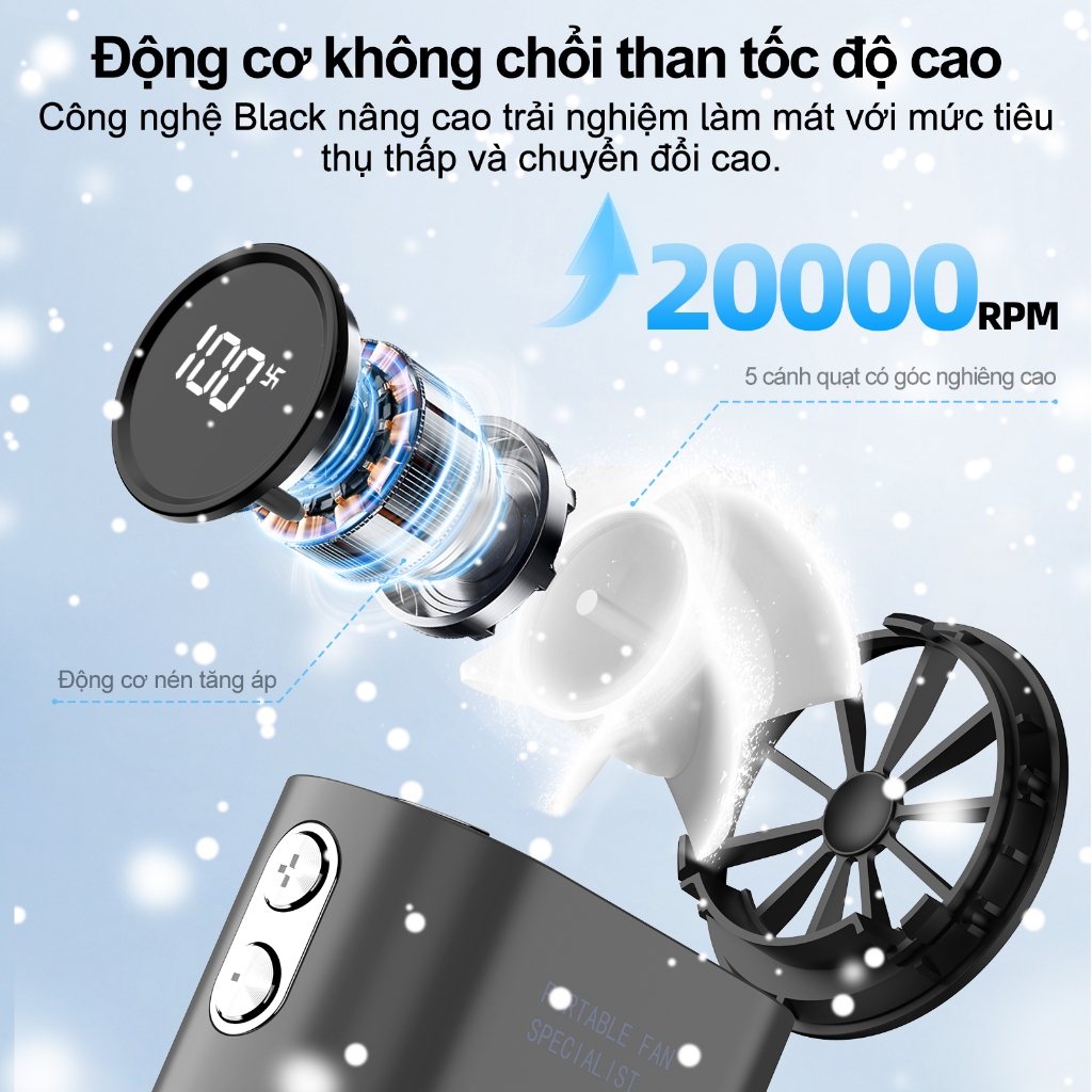 GOOJODOQ Quạt Mini GFS007 Gió di động mạnh 100 bánh tốc độ gió ​​Quạt cầm tay Turbo có thể điều chỉnh tốc độ cao ​​20000rpm cho thể thao ngoài trời | BigBuy360 - bigbuy360.vn