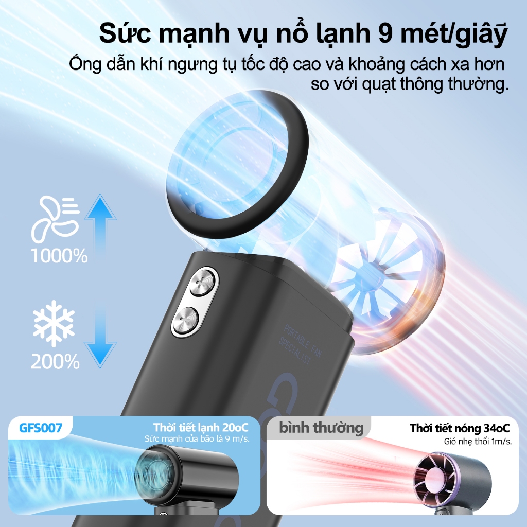 GOOJODOQ Quạt Mini GFS007 Gió di động mạnh 100 bánh tốc độ gió ​​Quạt cầm tay Turbo có thể điều chỉnh tốc độ cao ​​20000rpm cho thể thao ngoài trời | BigBuy360 - bigbuy360.vn