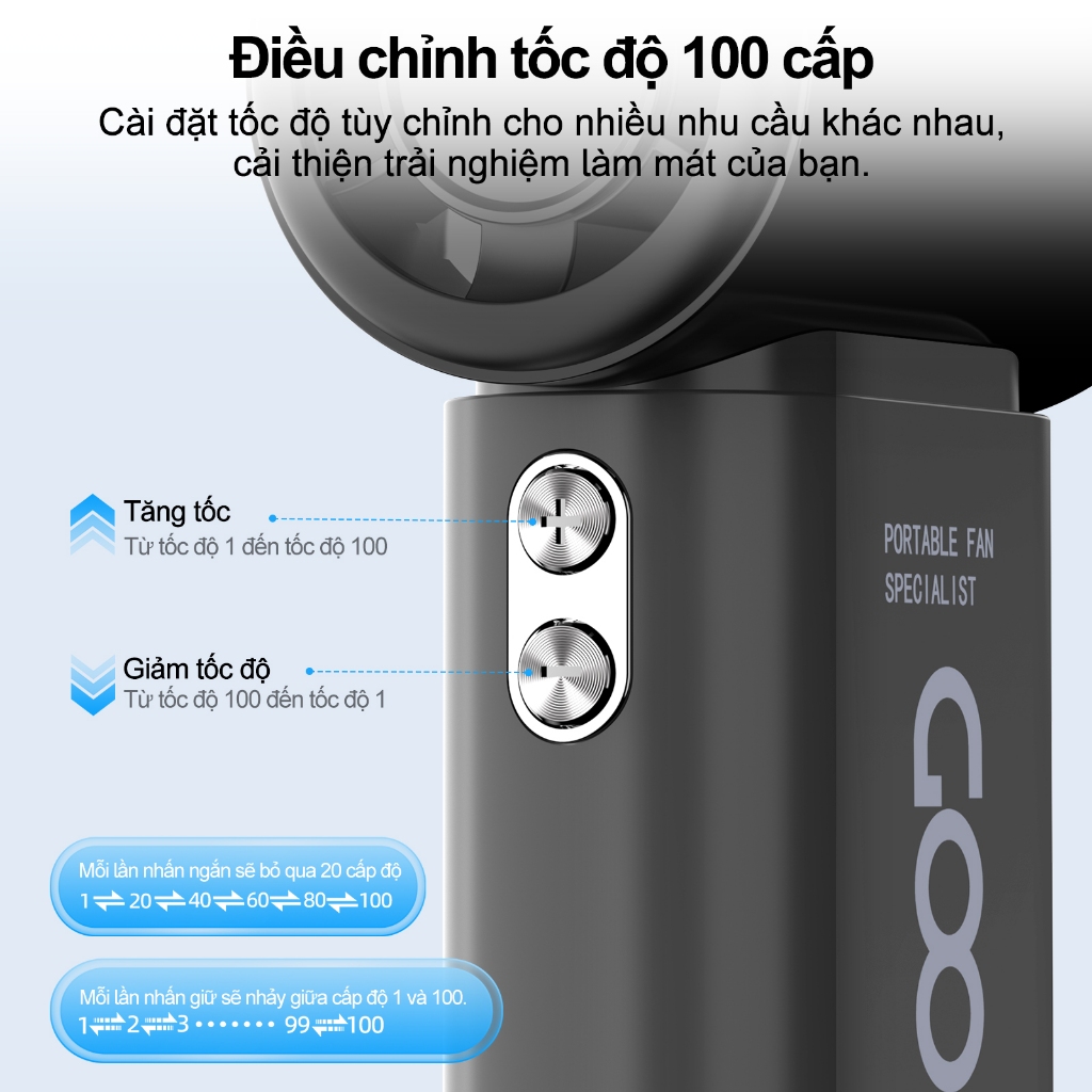 GOOJODOQ Quạt Mini GFS007 Gió di động mạnh 100 bánh tốc độ gió ​​Quạt cầm tay Turbo có thể điều chỉnh tốc độ cao ​​20000rpm cho thể thao ngoài trời | BigBuy360 - bigbuy360.vn