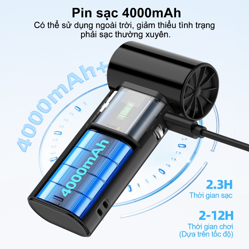 GOOJODOQ Quạt Mini GFS007 Gió di động mạnh 100 bánh tốc độ gió ​​Quạt cầm tay Turbo có thể điều chỉnh tốc độ cao ​​20000rpm cho thể thao ngoài trời | BigBuy360 - bigbuy360.vn