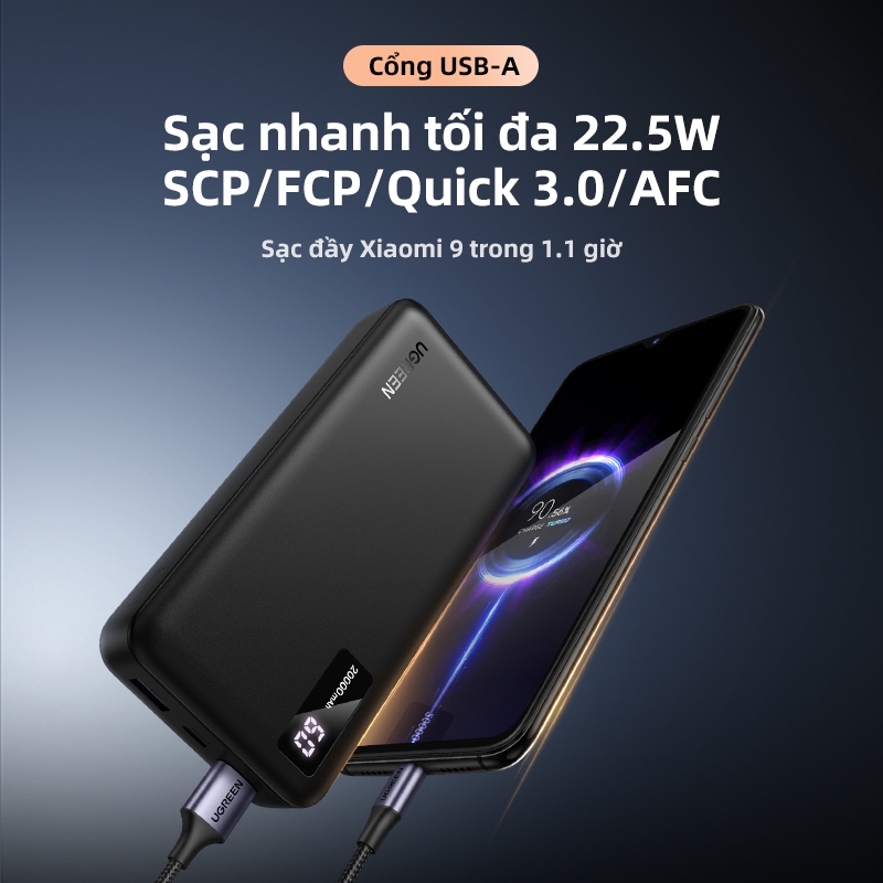 Ugreen 20000mAh 22,5W Max Power Bank Di động PD Sạc nhanh PowerBank cho iPhone 15 Laptop Notebook Sạc nhanh Pin ngoài | BigBuy360 - bigbuy360.vn