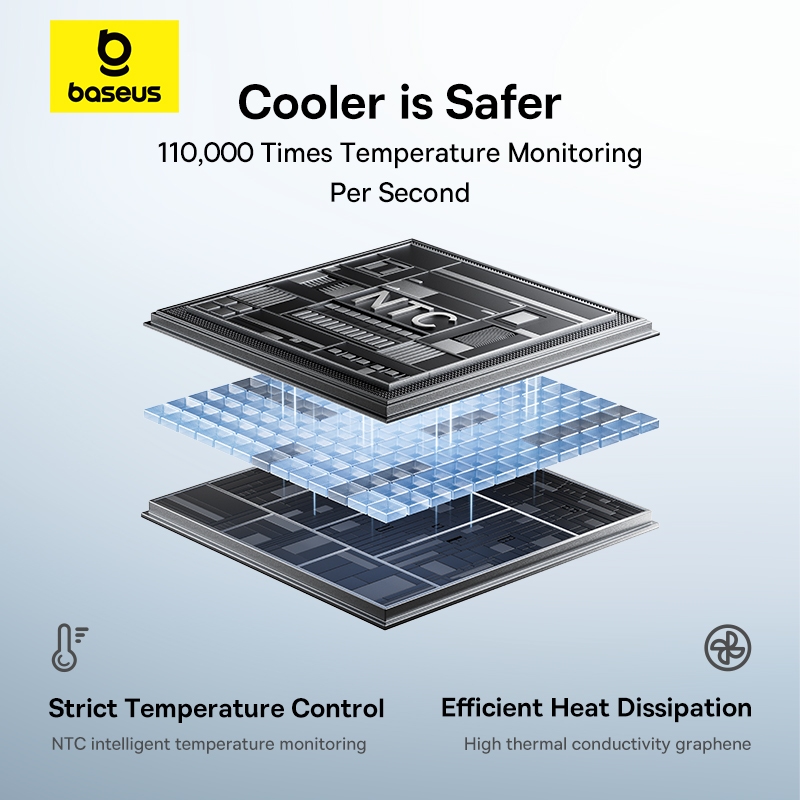 Baseus EnerFill FC31 Qpow 3 Màn hình kỹ thuật số Power Bank | BigBuy360 - bigbuy360.vn