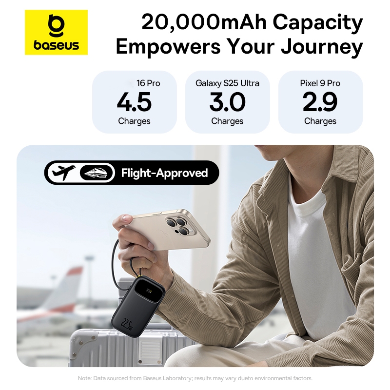 Baseus EnerFill FC31 Qpow 3 Màn hình kỹ thuật số Power Bank | BigBuy360 - bigbuy360.vn